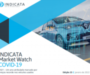Observatório INDICATA | Em Portugal as vendas de automóveis usados online B2C 8,9% acima de 2020 e 14,8% acima de 2019