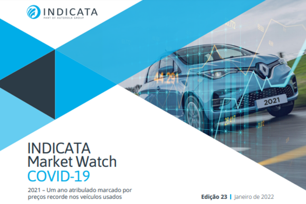 Observatório INDICATA | Em Portugal as vendas de automóveis usados online B2C 8,9% acima de 2020 e 14,8% acima de 2019