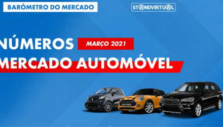 Mercado de Veículos Usados recupera em Janeiro face a 2021 (+19%) mas mantém-se abaixo de 2019 (-23%)