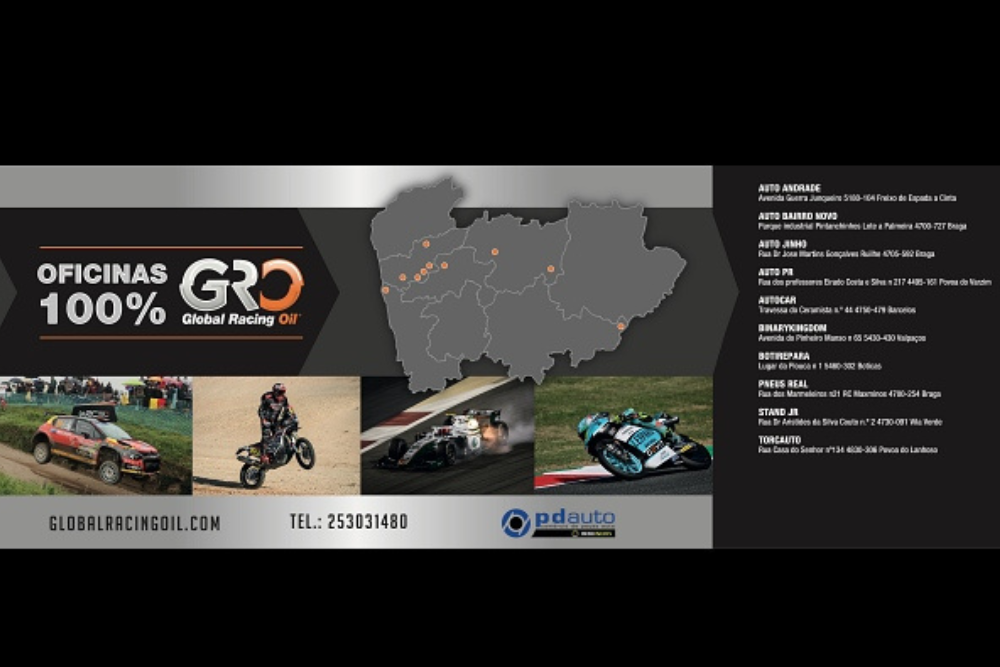 Global Racing Oil vai inaugurar as primeiras dez Oficinas 100% GRO, em Portugal