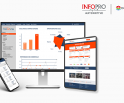Infopro Digital adquire a Sogexis