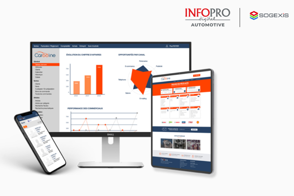 Infopro Digital adquire a Sogexis