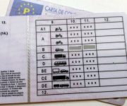 Cartas de condução caducadas podem ser revalidadas sem exame durante um ano