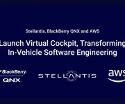 Stellantis, BlackBerry QNX e AWS lançam Cockpit Virtual, que transforma a engenharia de software nos veículos