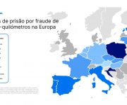 Portugal perde, anualmente, dezenas de milhões de euros em multas por cobrar relacionadas com a manipulação do conta-quilómetros