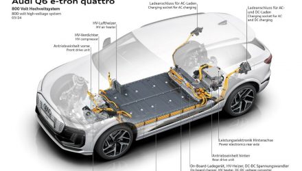 A bateria de alta tensão para a Premium Platform Electric do Audi Q6 e-tron compacta, inteligente e de elevada performance
