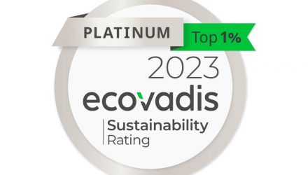 Bridgestone EMEA obtém a terceira classificação consecutiva de Platina na Avaliação de Sustentabilidade EcoVadis 2023